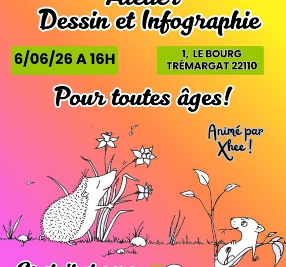 Atelier Dessin/infographie le 06.06.2026 à 16h00